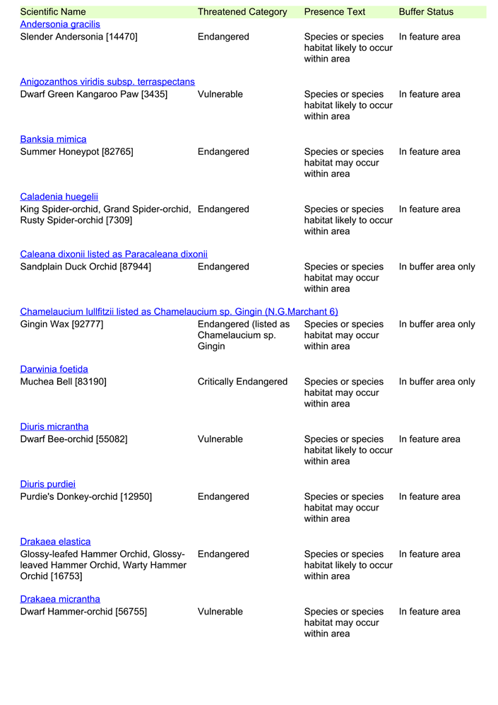 A white paper with black text

Description automatically generated