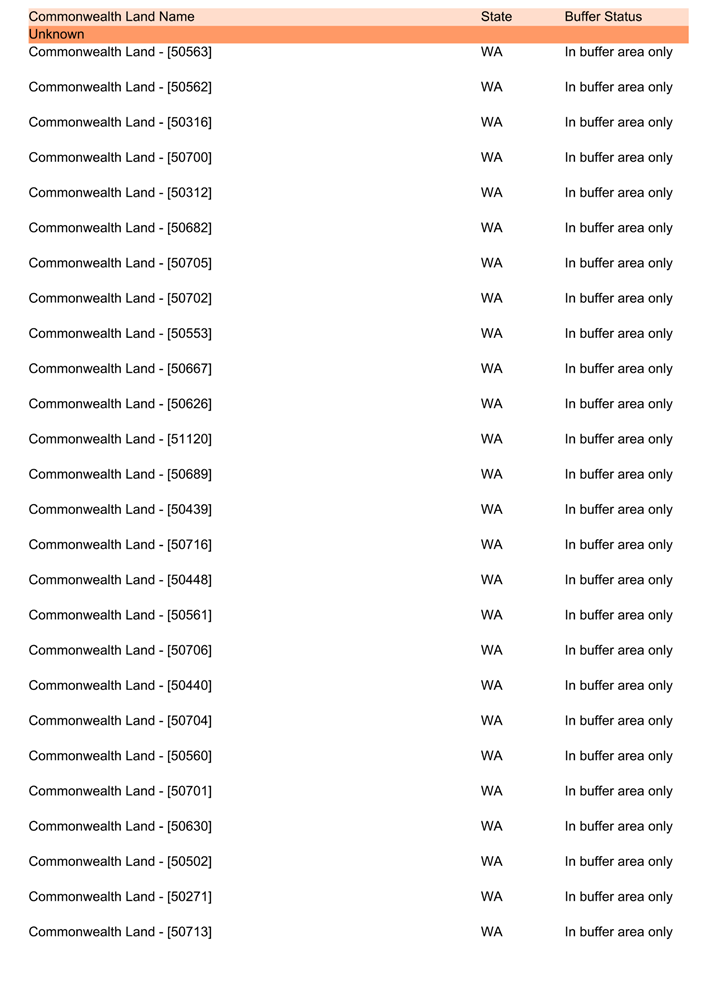 A list of black text

Description automatically generated with medium confidence