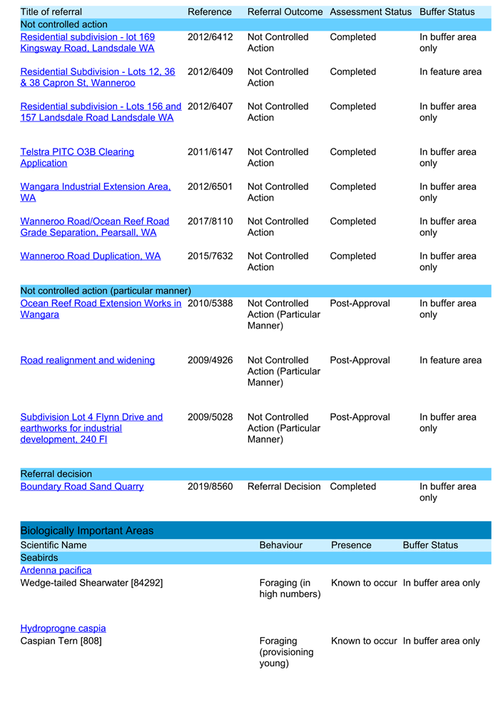 A screenshot of a document

Description automatically generated