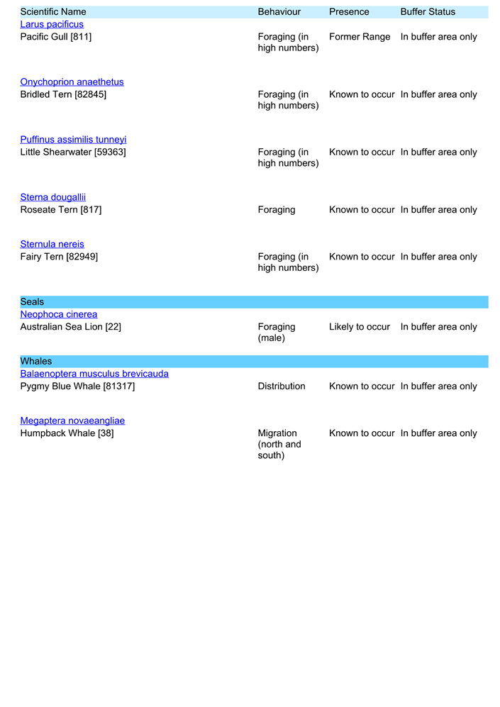 A screenshot of a document

Description automatically generated