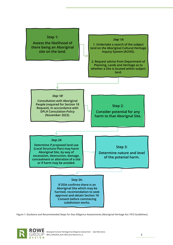 A diagram of a diagram

Description automatically generated with medium confidence