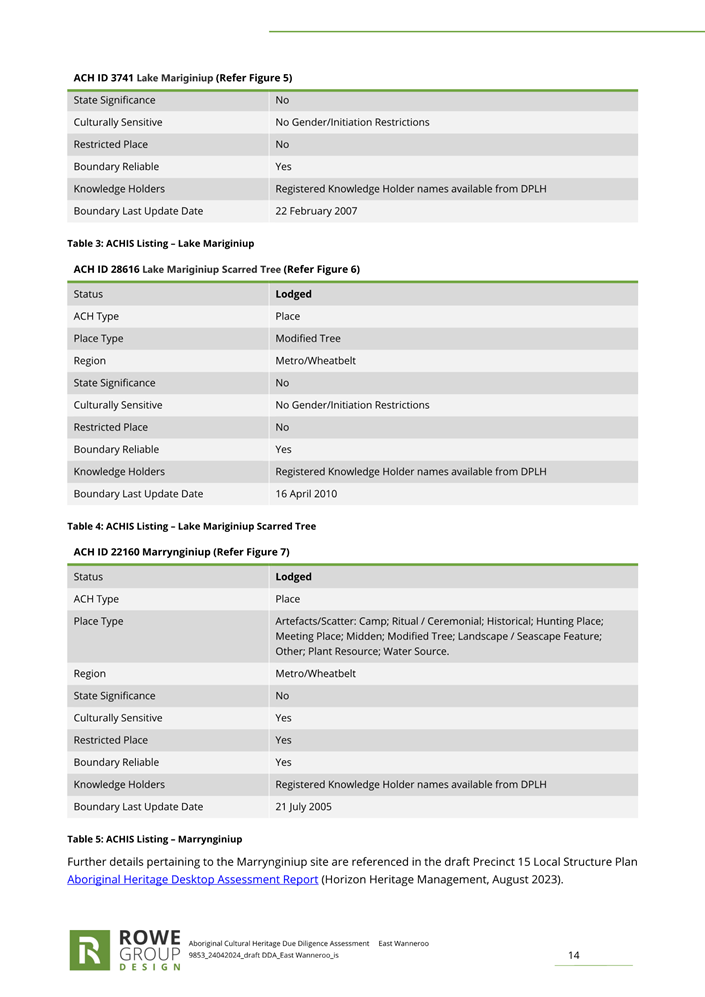 A screenshot of a document

Description automatically generated