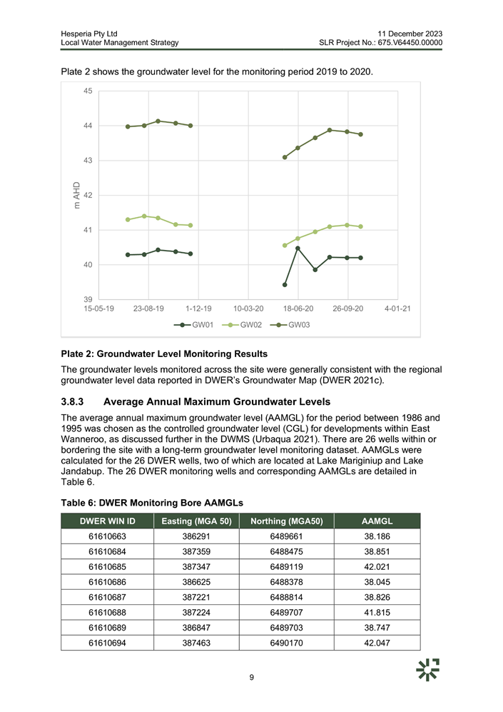 A screenshot of a graph

Description automatically generated