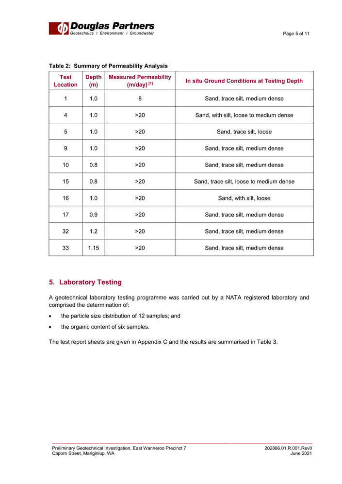 A screenshot of a document

Description automatically generated