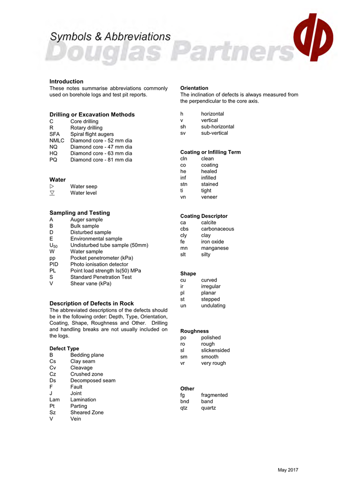 A document with text on it

Description automatically generated
