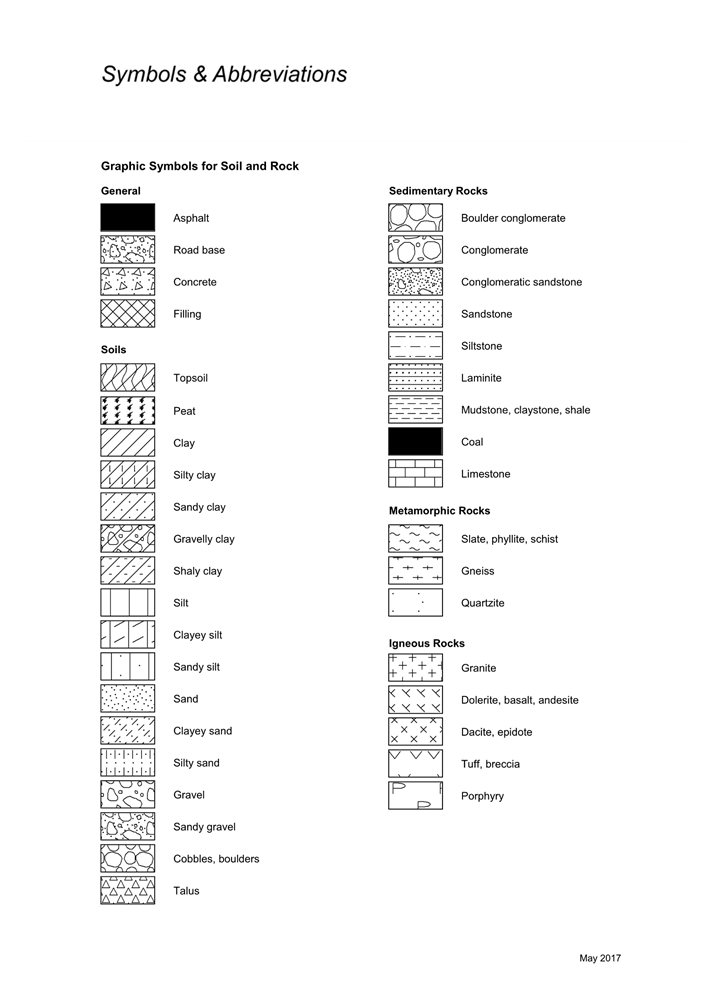 A graphic symbols for soil and rock

Description automatically generated