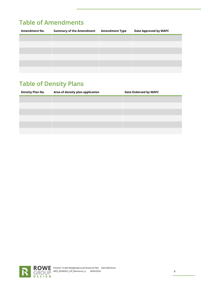 A screenshot of a table of density plans

Description automatically generated