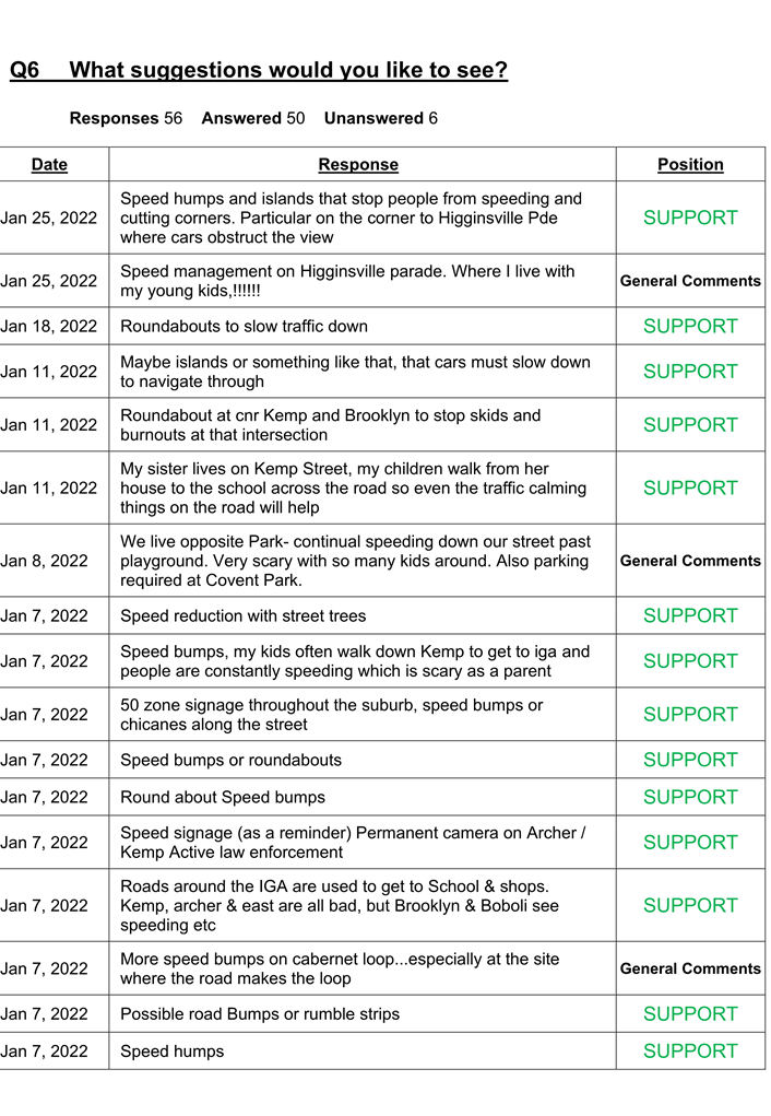 A screenshot of a document

Description automatically generated