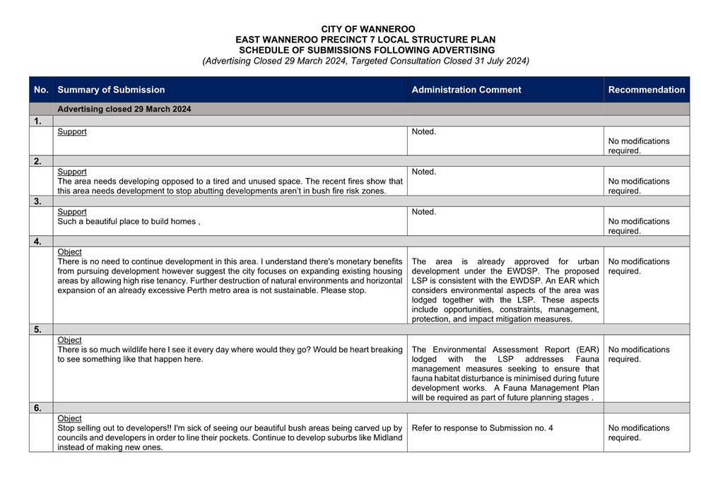 A close-up of a document

Description automatically generated