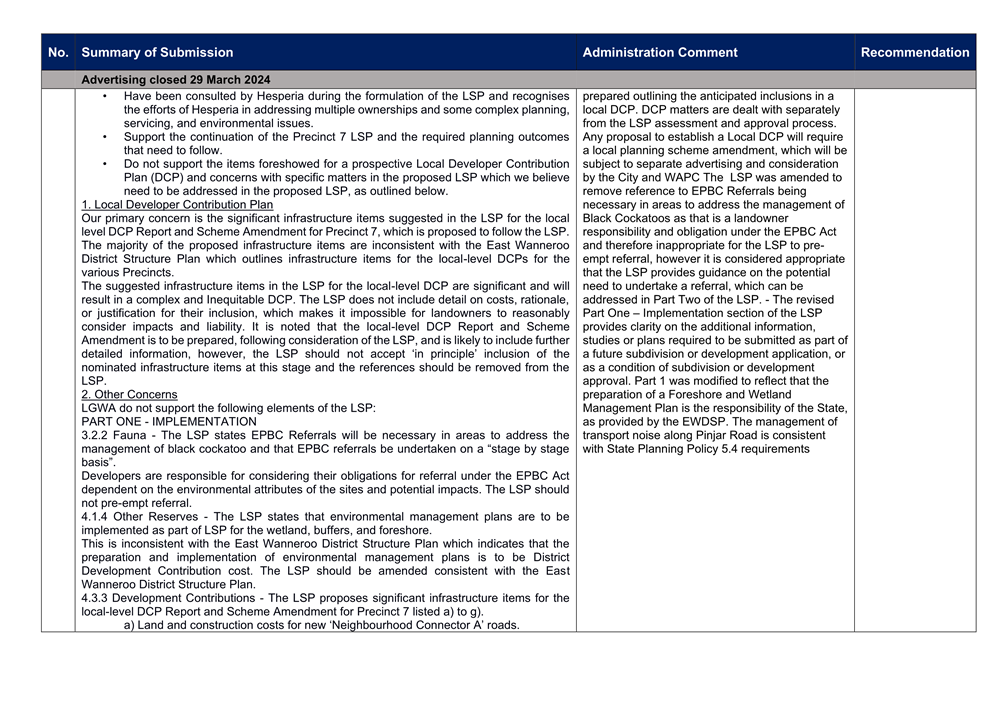 A screenshot of a computer screen

Description automatically generated