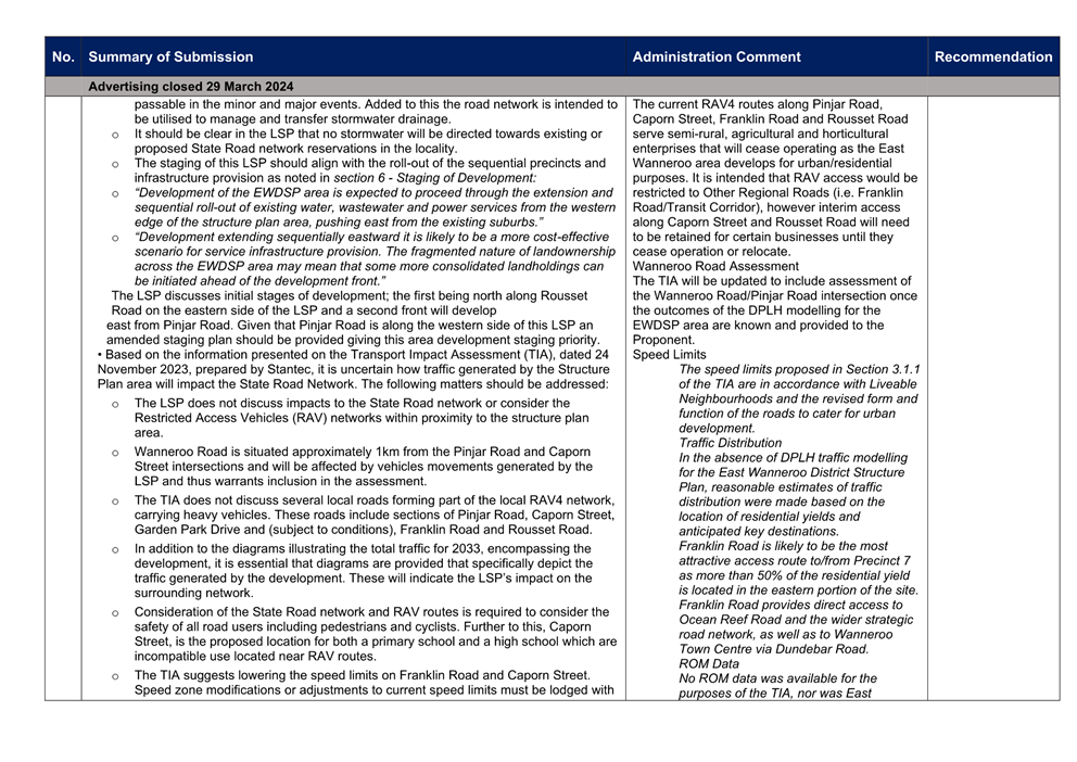 A screenshot of a computer screen

Description automatically generated