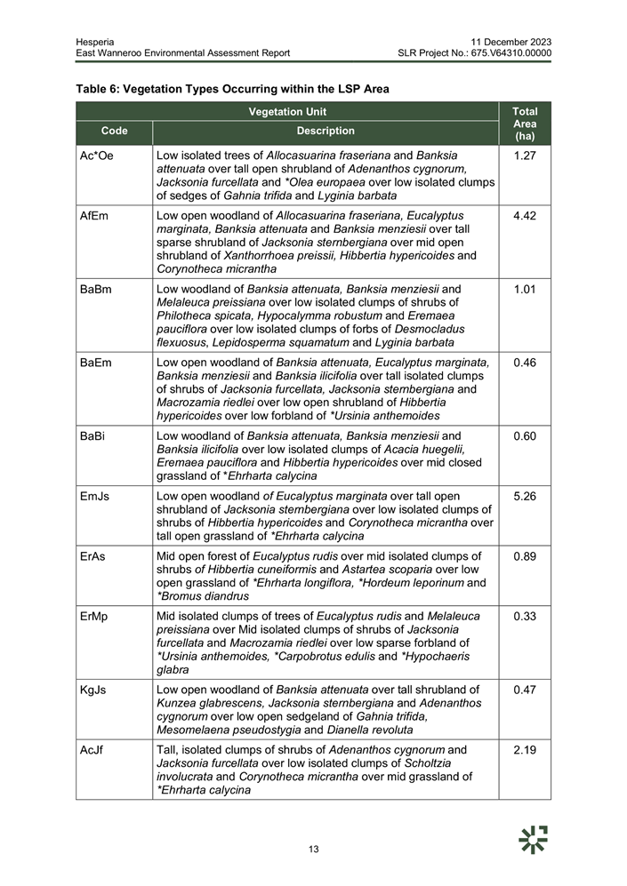 A screenshot of a document

Description automatically generated
