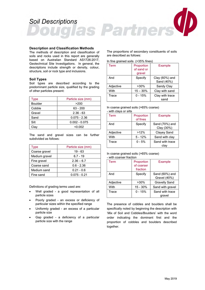 A close-up of a document

Description automatically generated