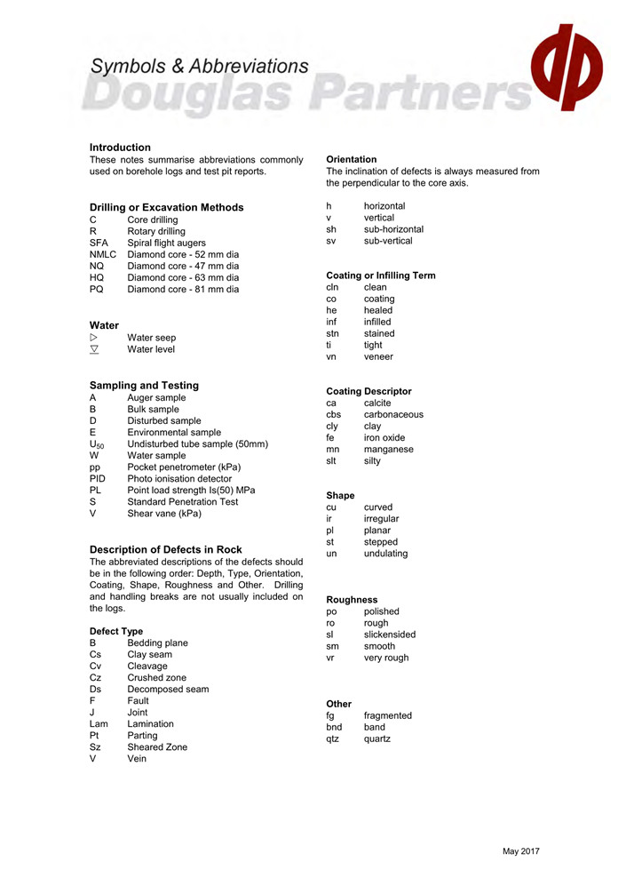 A document with text on it

Description automatically generated