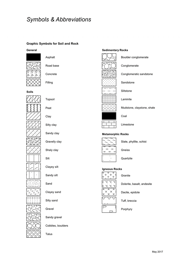 A graphic symbols for soil and rock

Description automatically generated