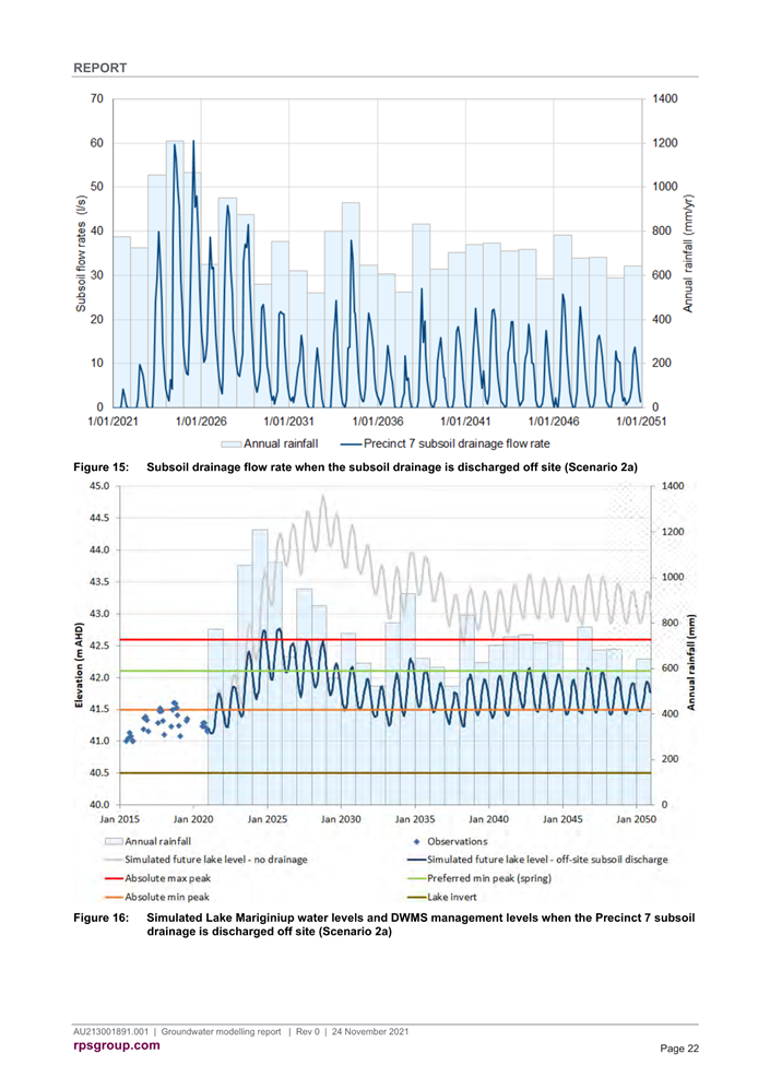 A screenshot of a graph

Description automatically generated