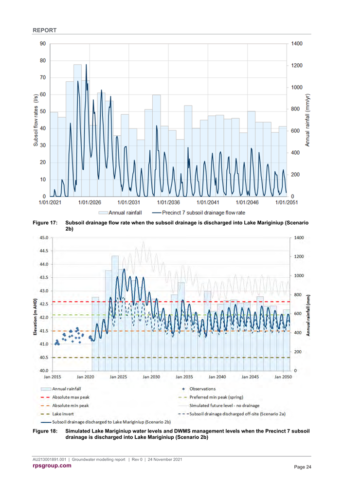 A screenshot of a graph

Description automatically generated