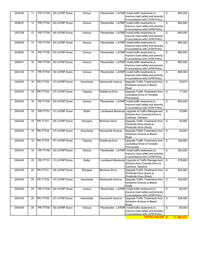 A screenshot of a document

Description automatically generated