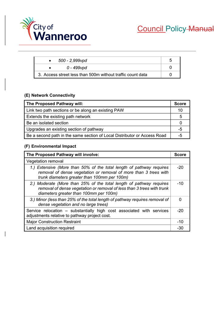 A screenshot of a document

Description automatically generated