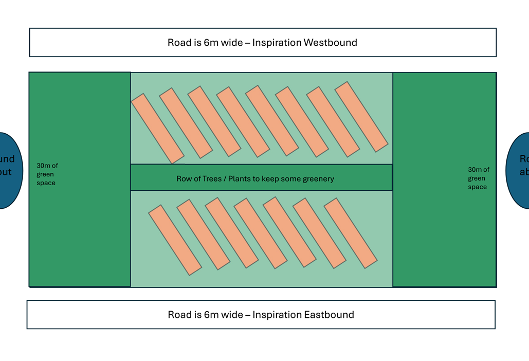 A diagram of a diagram

Description automatically generated with medium confidence