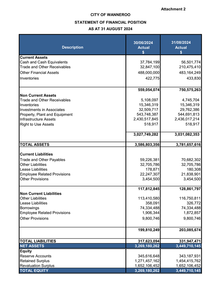 A document with text and numbers

Description automatically generated