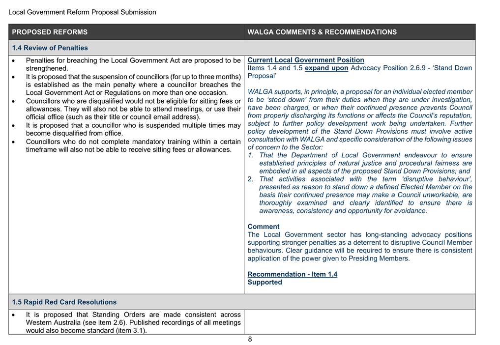 A screenshot of a document

Description automatically generated