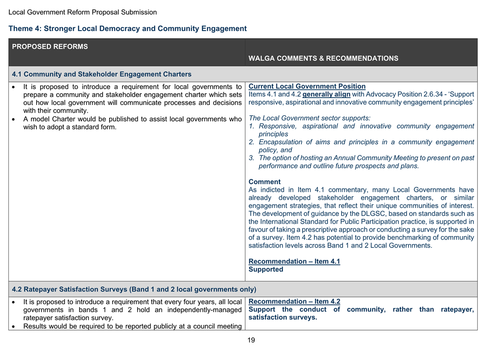 A screenshot of a document

Description automatically generated