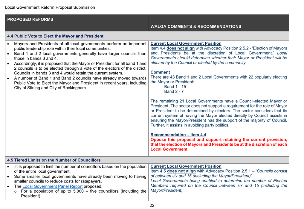A screenshot of a document

Description automatically generated