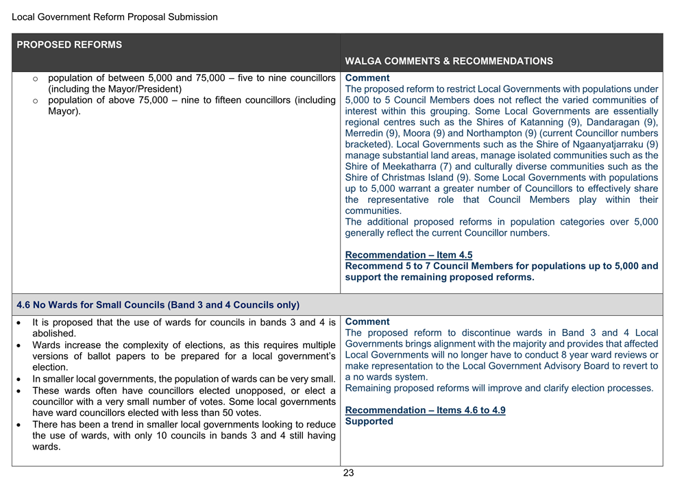A screenshot of a document

Description automatically generated