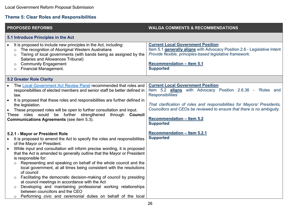 A screenshot of a document

Description automatically generated