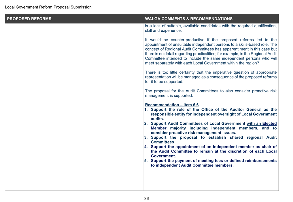 A screenshot of a document

Description automatically generated