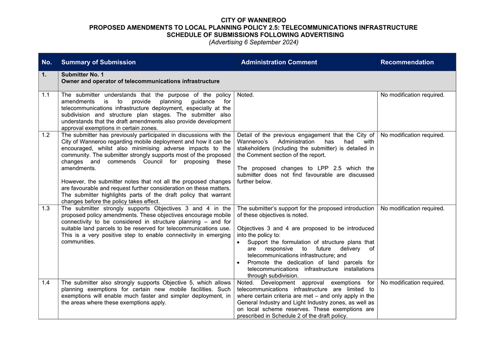 A close-up of a document

Description automatically generated