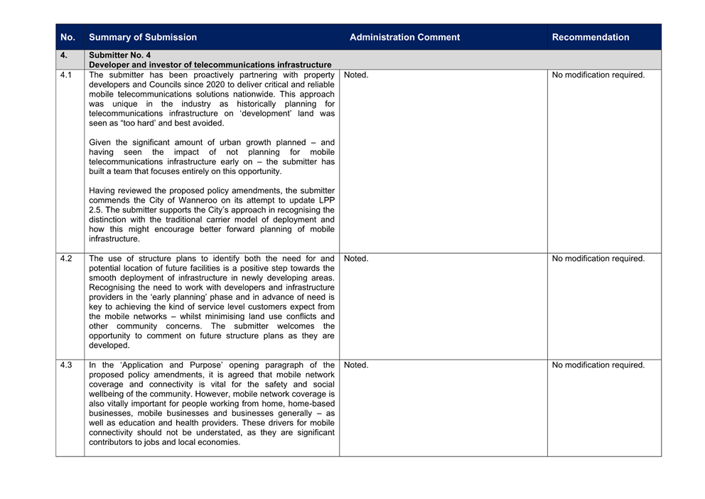A screenshot of a document

Description automatically generated