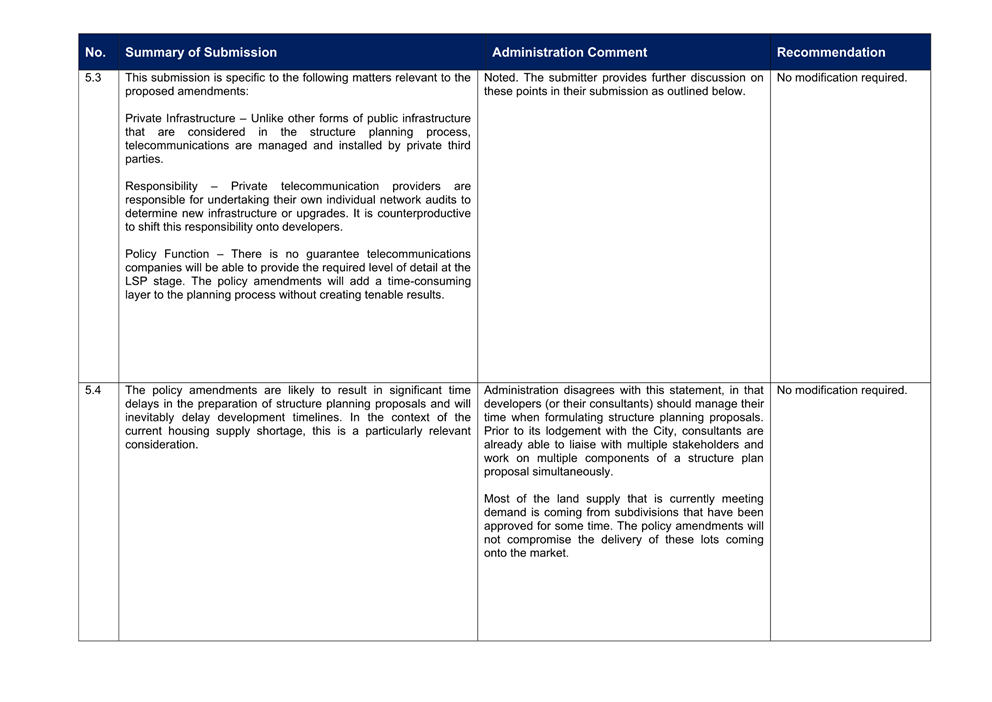 A white and blue document with black text

Description automatically generated