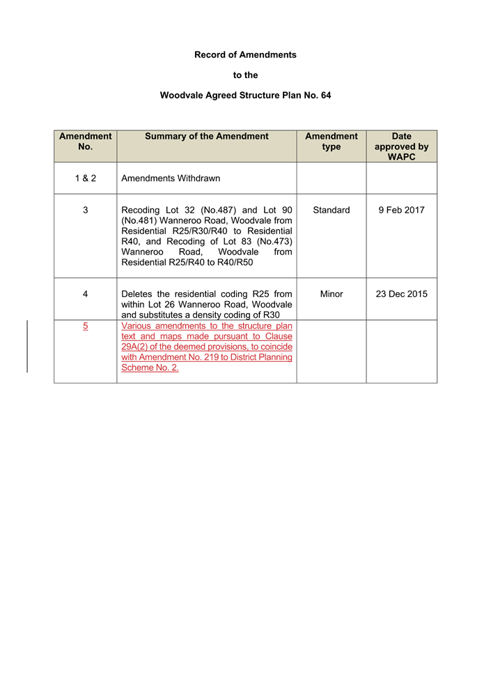 A screenshot of a document

Description automatically generated