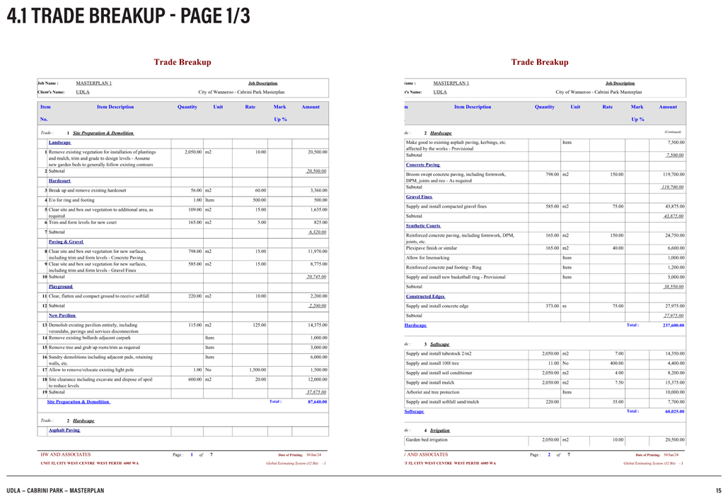 A screenshot of a break up form

Description automatically generated