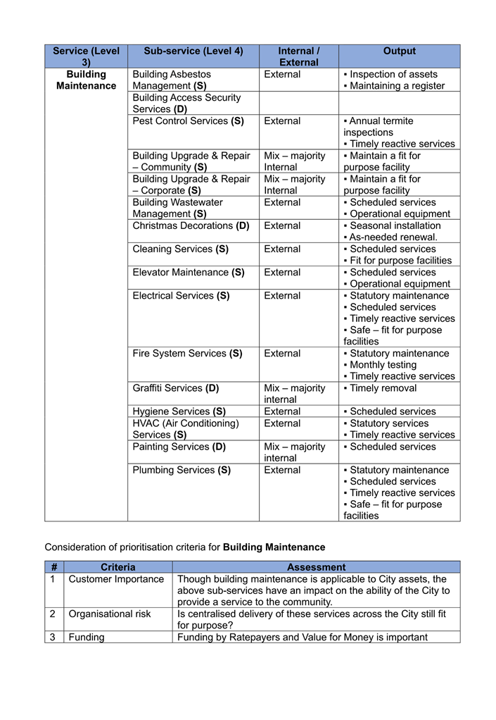 A document with text on it

Description automatically generated
