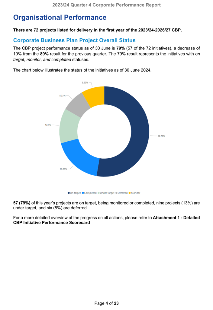 A blue circle with white text

Description automatically generated