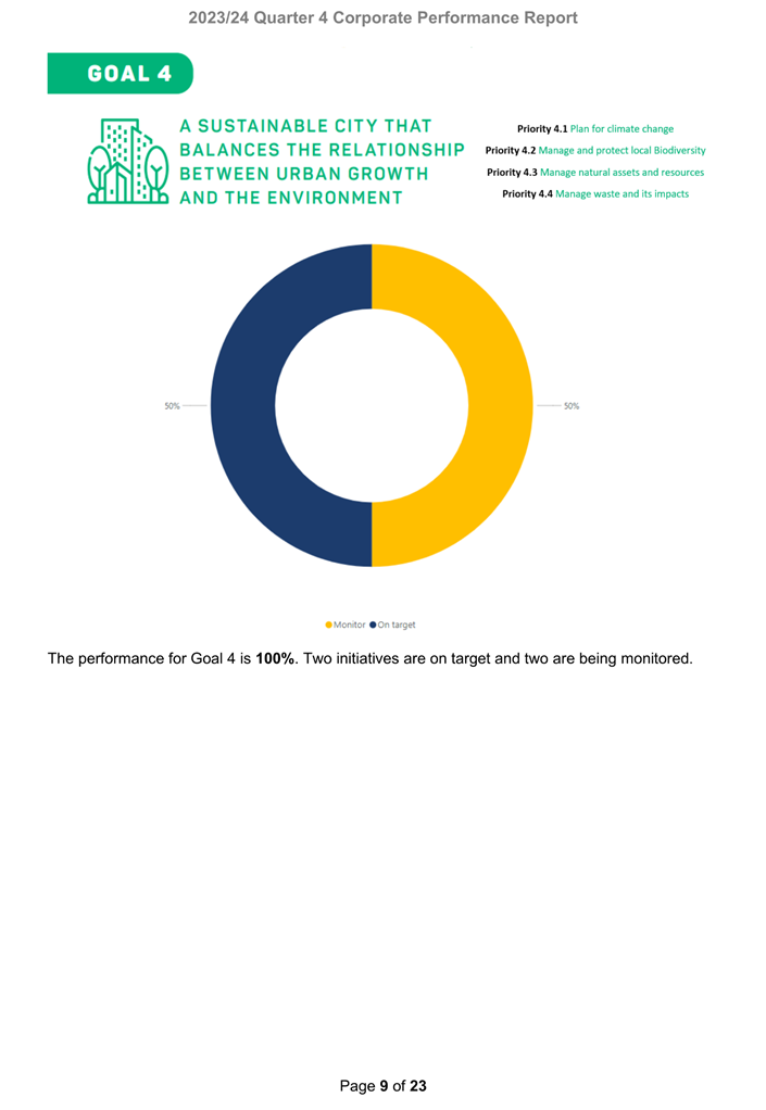 A screen shot of a chart

Description automatically generated