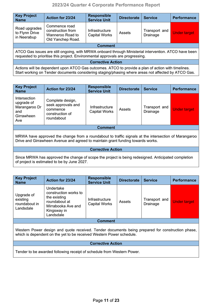 A close-up of a document

Description automatically generated