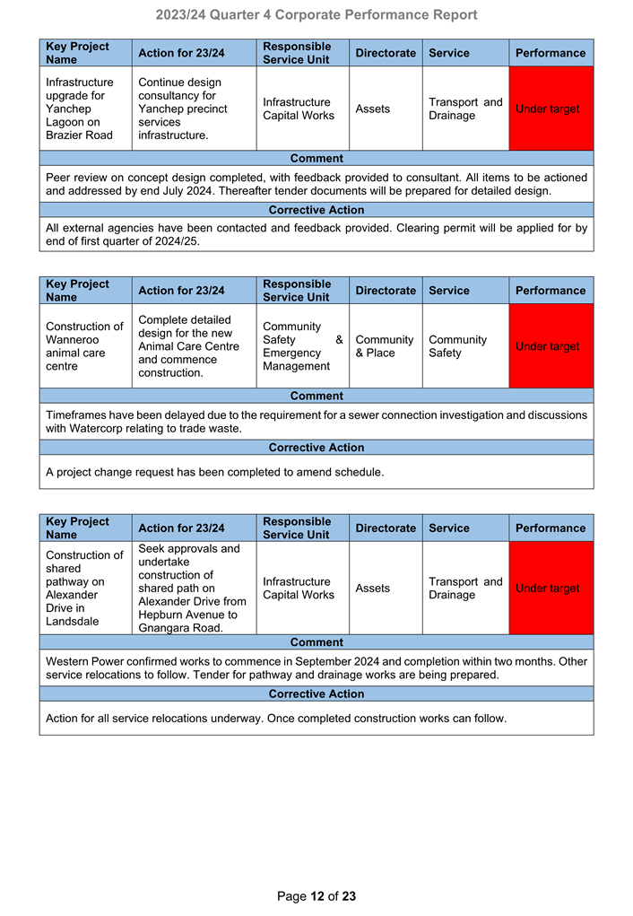 A close-up of a document

Description automatically generated