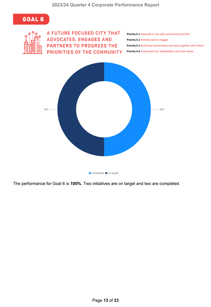 A blue circle with black text

Description automatically generated