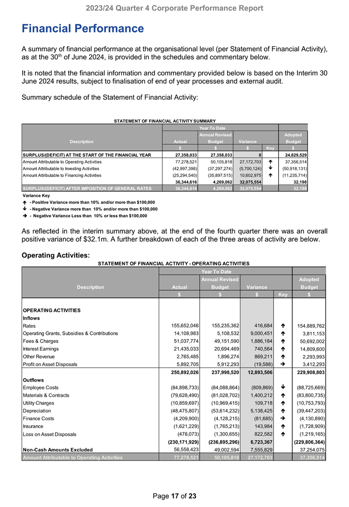 A document with text and numbers

Description automatically generated