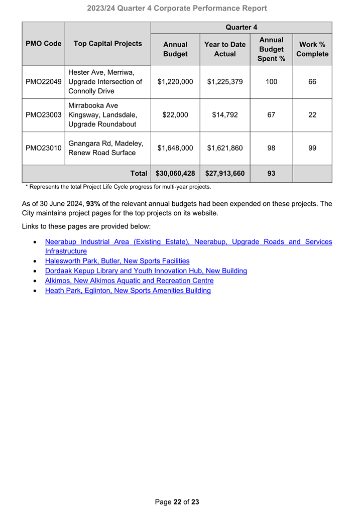 A screenshot of a document

Description automatically generated