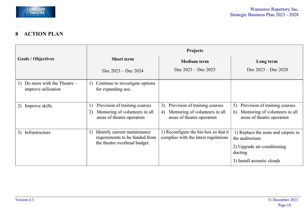 A screenshot of a document

Description automatically generated
