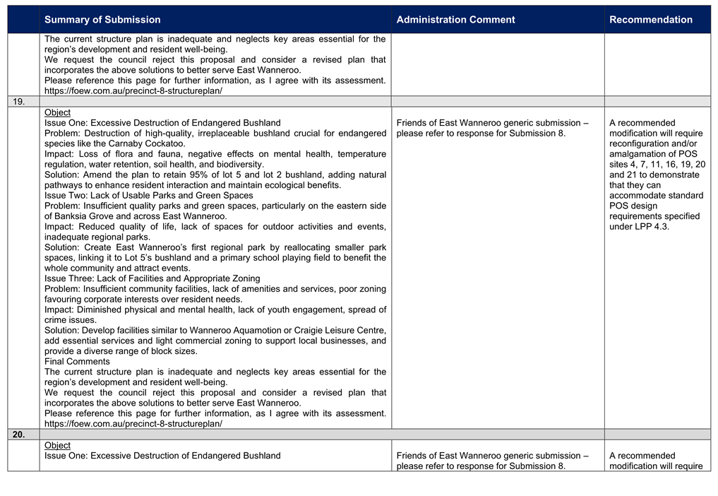 A screenshot of a document

Description automatically generated
