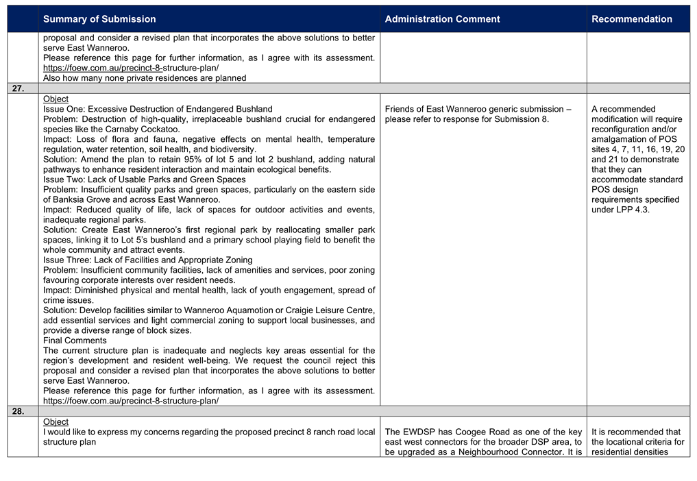 A close-up of a document

Description automatically generated