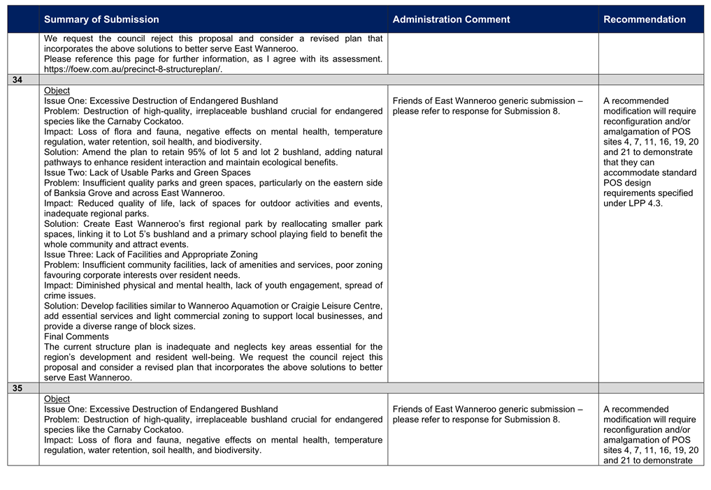 A screenshot of a document

Description automatically generated