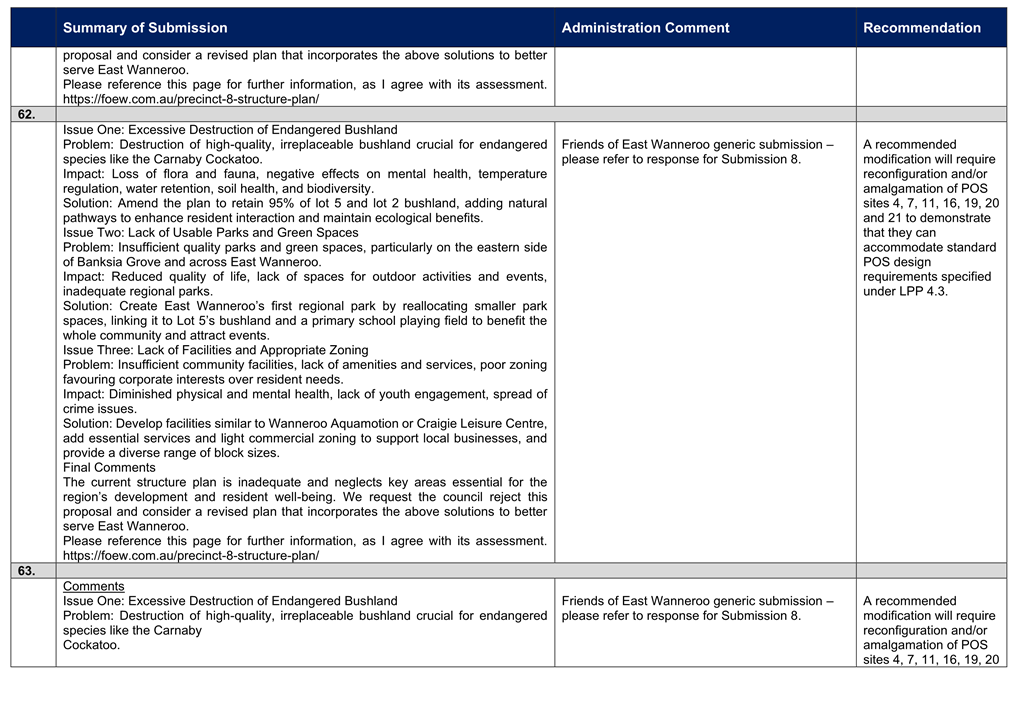 A screenshot of a document

Description automatically generated