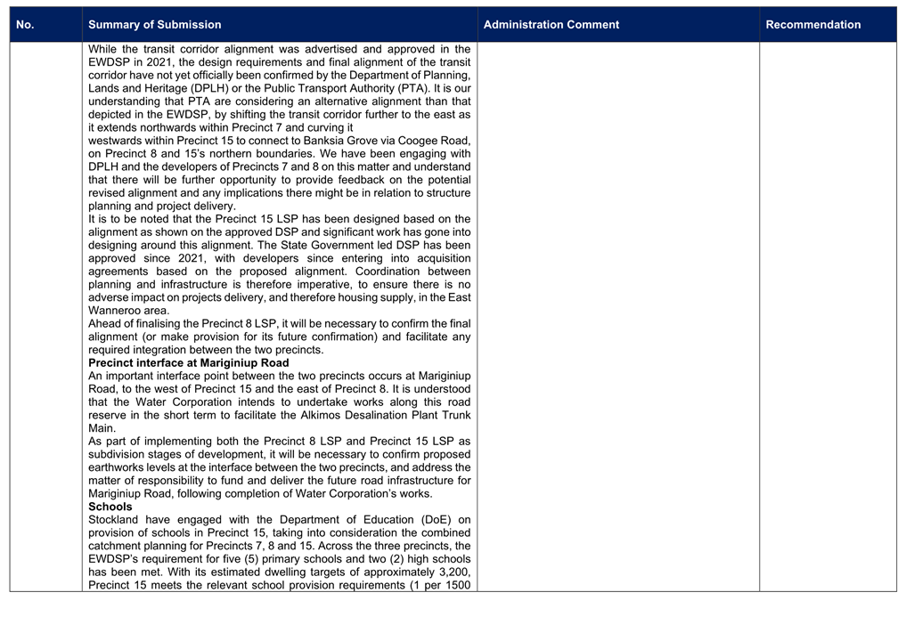 A screenshot of a document

Description automatically generated